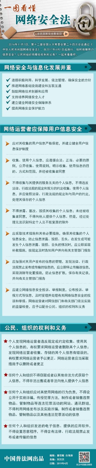 《2019年全民国家安全教育日普法宣传(一图看懂国家网络安全法)》.jpg